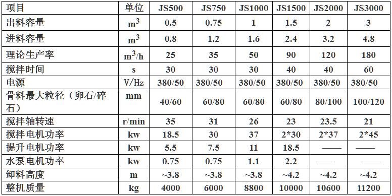 JS750(qing)ʽpPSC(j).jpg